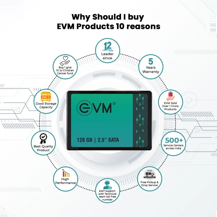 EVM Internal SSD 128GB SATA view 6